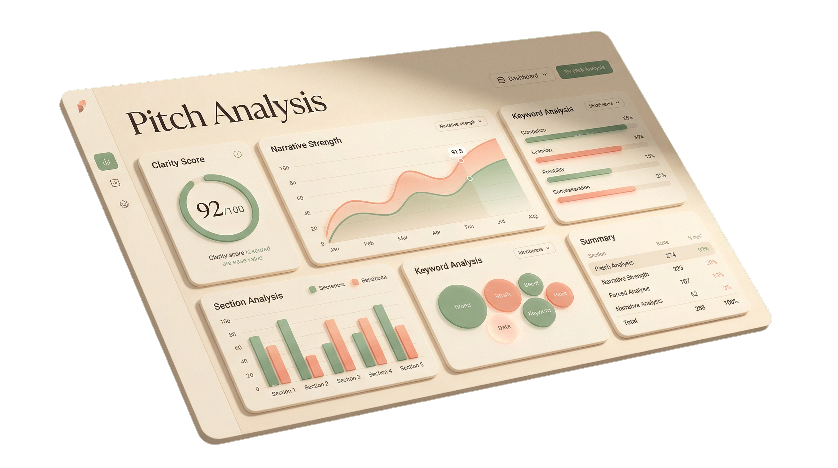 Pitch Perfect Dashboard